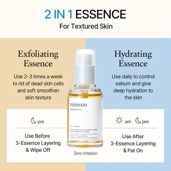 Mixsoon Bean Essence 50ML