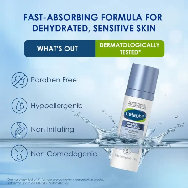 Cetaphil Deep Hydration Serum Dry Dehydrated 30ML