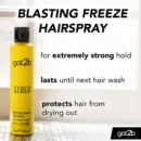 Schwarzkopf Got2B Glued Spray 300ML Blasting Freeze