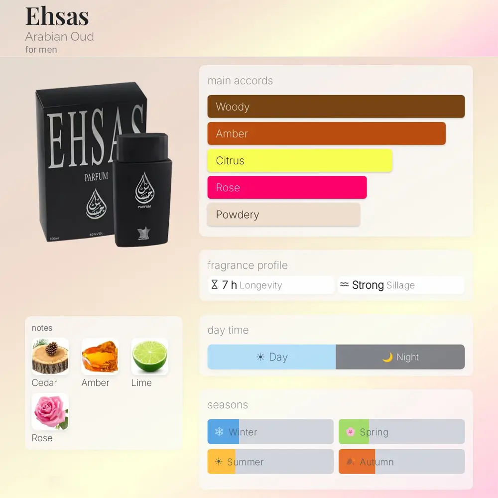 Arabian Oud Ehsas EDP For Unisex 100ml - Image 4